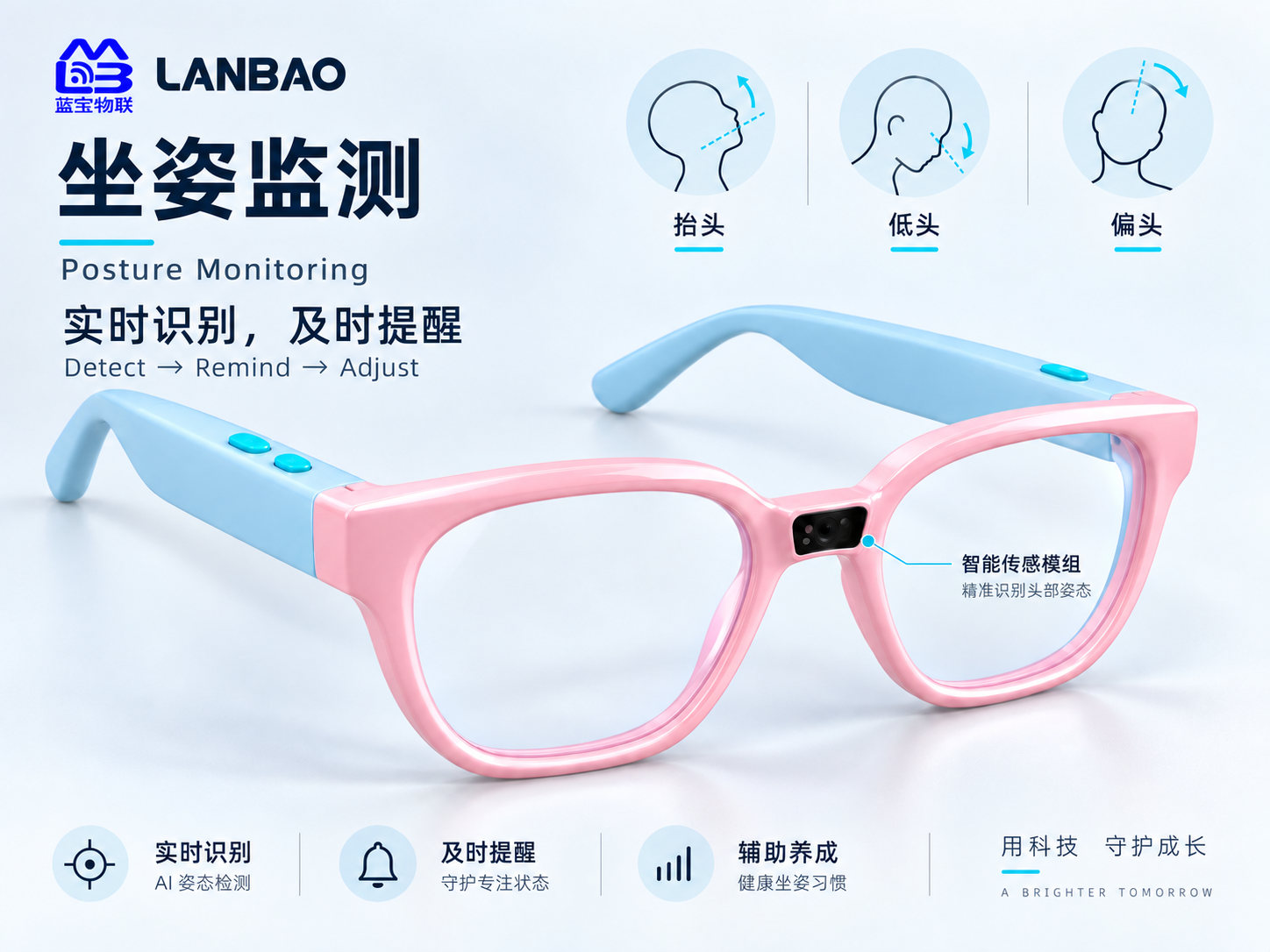 Lanbao Smart Glasses 3