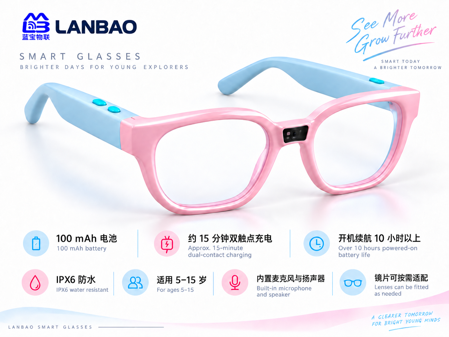 Lanbao Smart Glasses 6