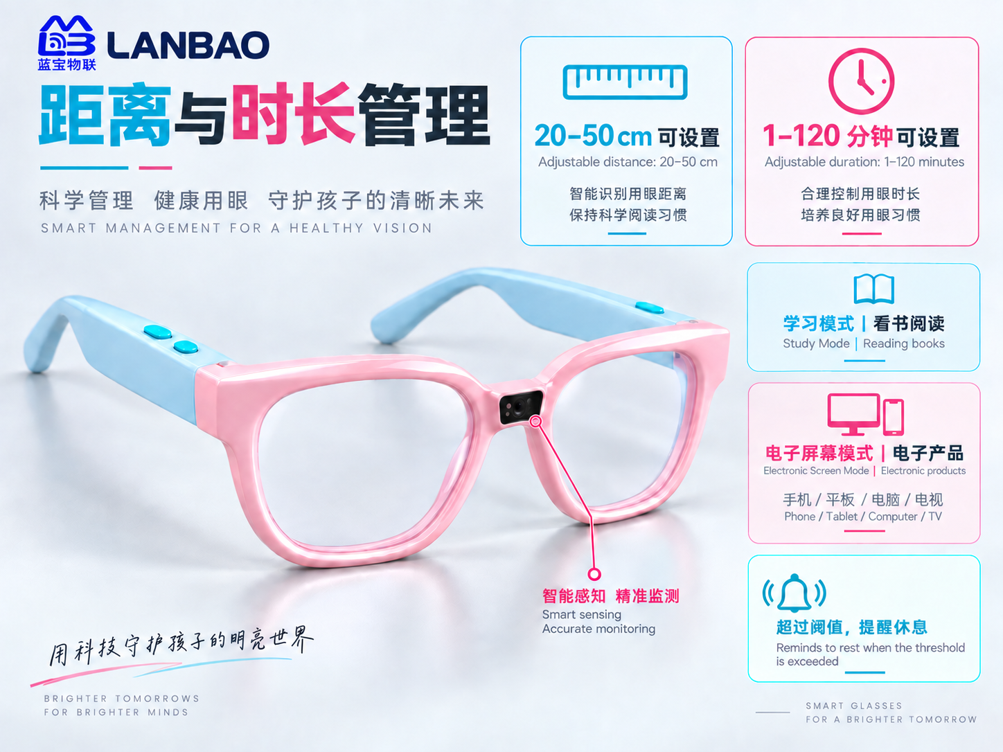 Lanbao Smart Glasses 4