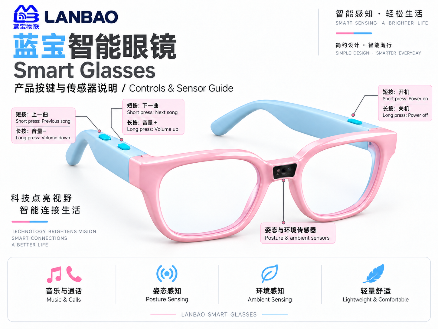 Lanbao Smart Glasses 2