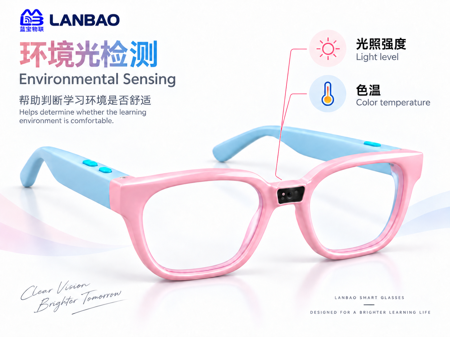 Lanbao Smart Glasses 5